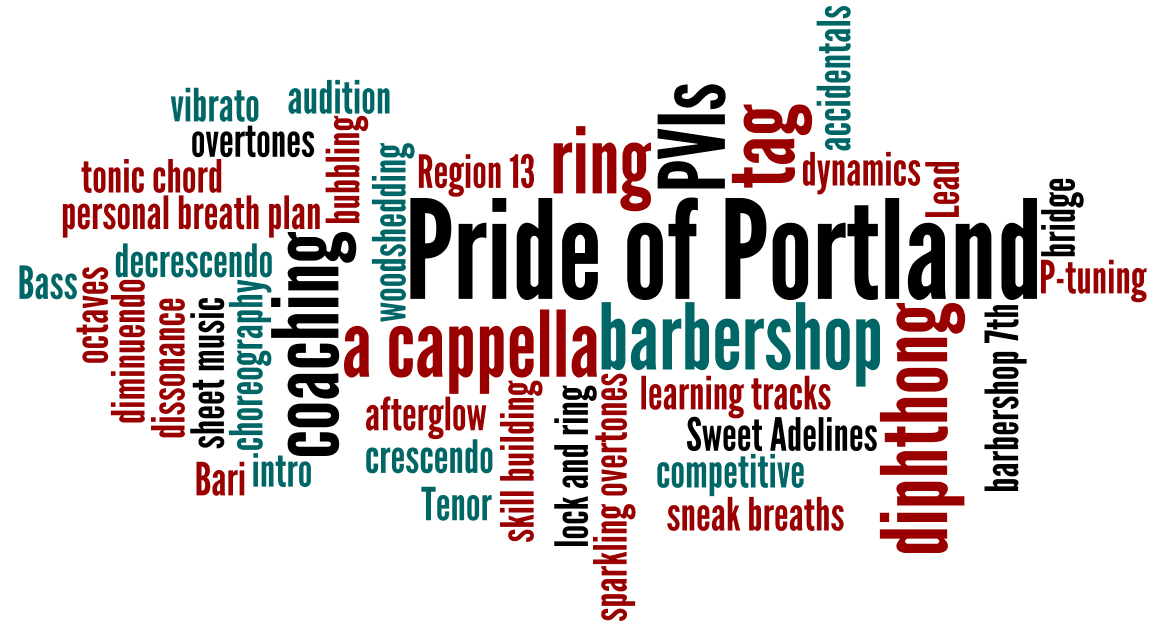graphic of barbershop terminology
